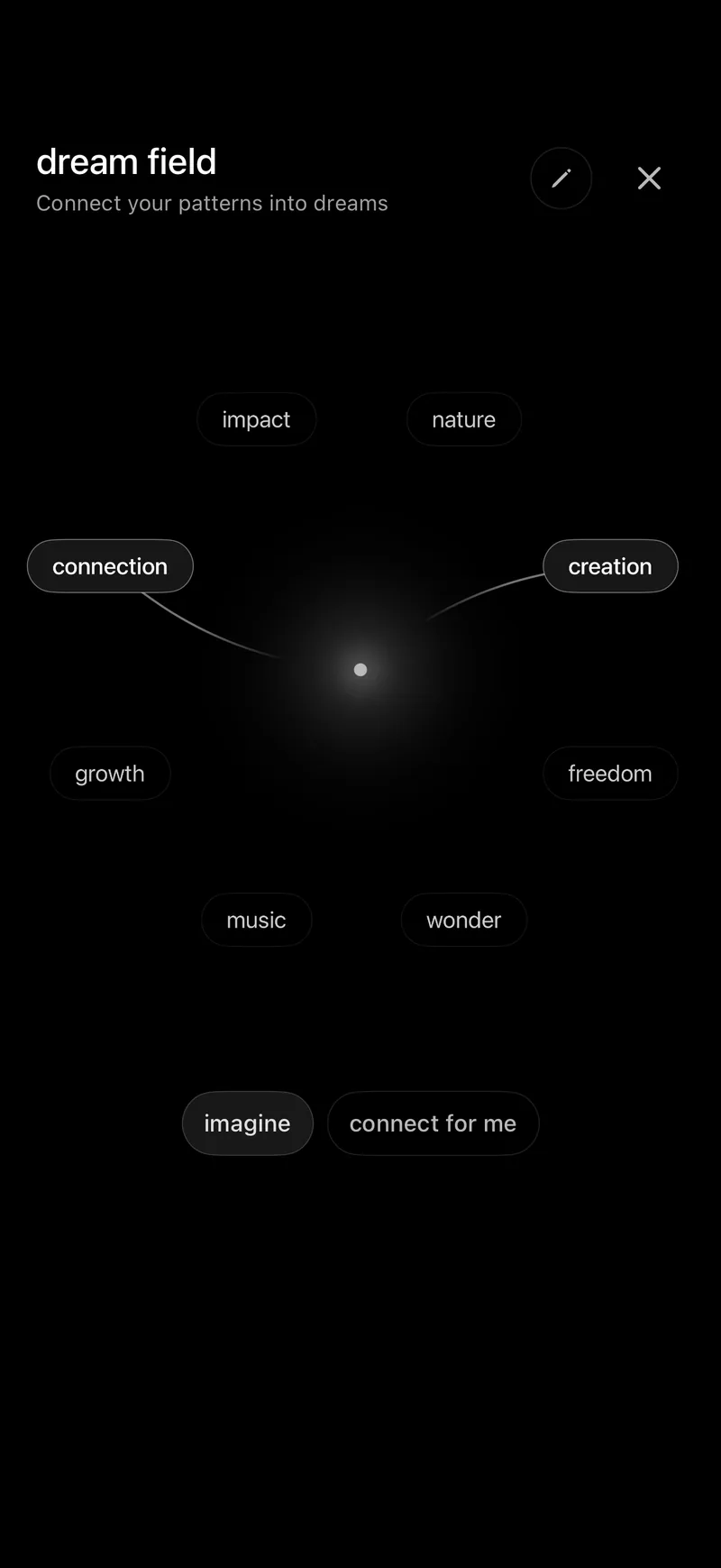 The dream field: a constellation of your own words, with connection and creation drawn together toward a glowing centre and connect for me below