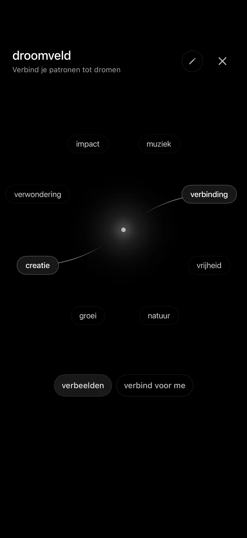 Het droomveld: een sterrenbeeld van je eigen woorden, met verbinding en creatie samengetrokken naar een gloeiend midden, en verbind voor mij eronder
